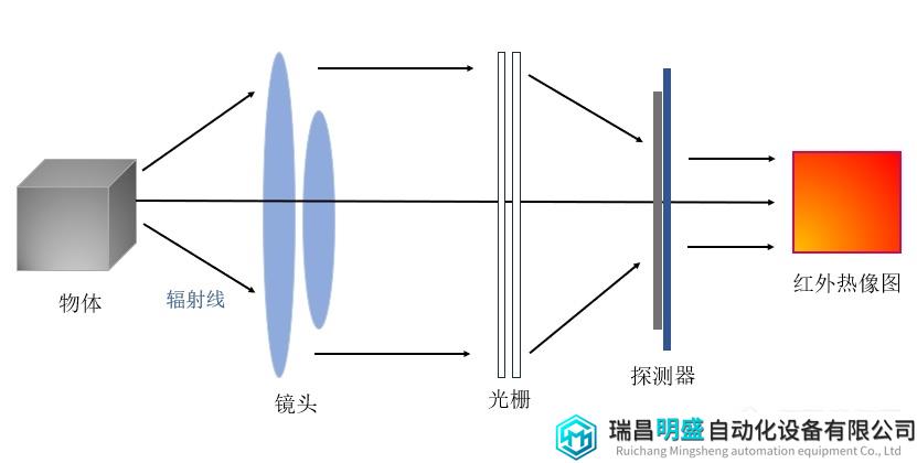 微信截图_20230919152658.png